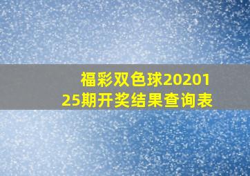 福彩双色球2020125期开奖结果查询表