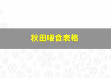 秋田喂食表格