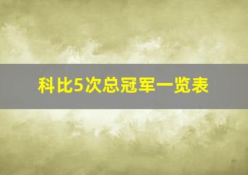 科比5次总冠军一览表