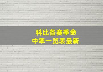 科比各赛季命中率一览表最新