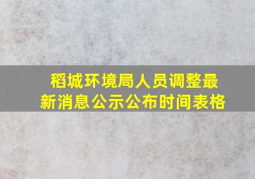 稻城环境局人员调整最新消息公示公布时间表格