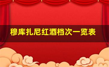 穆库扎尼红酒档次一览表