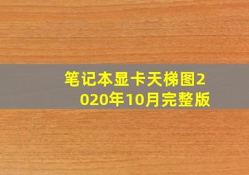 笔记本显卡天梯图2020年10月完整版