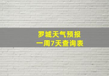 罗城天气预报一周7天查询表