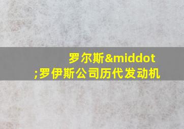 罗尔斯·罗伊斯公司历代发动机