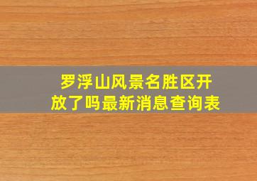 罗浮山风景名胜区开放了吗最新消息查询表