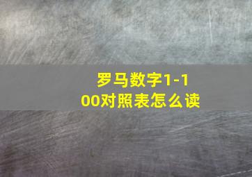 罗马数字1-100对照表怎么读