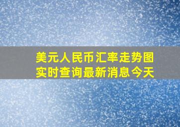 美元人民币汇率走势图实时查询最新消息今天