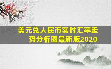 美元兑人民币实时汇率走势分析图最新版2020