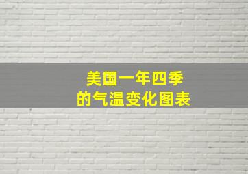 美国一年四季的气温变化图表