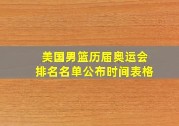 美国男篮历届奥运会排名名单公布时间表格