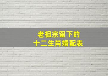 老祖宗留下的十二生肖婚配表