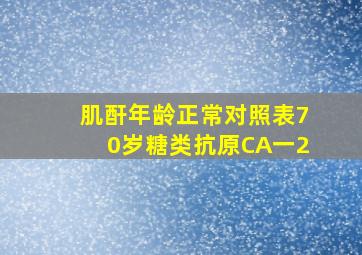 肌酐年龄正常对照表70岁糖类抗原CA一2