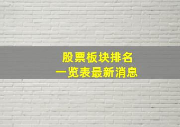 股票板块排名一览表最新消息