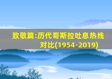 致敬篇:历代哥斯拉吐息热线对比(1954-2019)