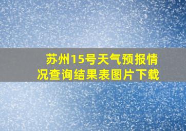 苏州15号天气预报情况查询结果表图片下载