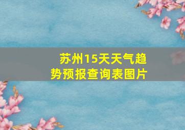 苏州15天天气趋势预报查询表图片