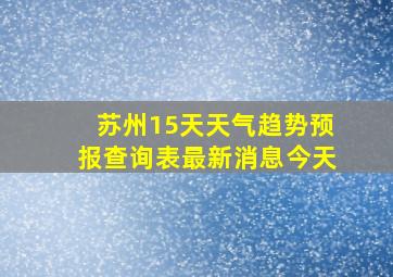 苏州15天天气趋势预报查询表最新消息今天