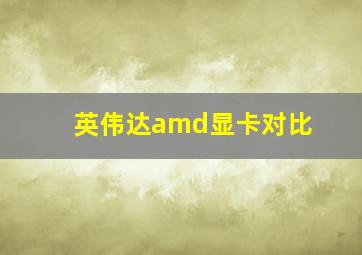 英伟达amd显卡对比