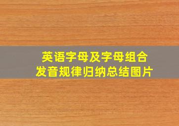 英语字母及字母组合发音规律归纳总结图片