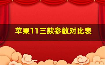 苹果11三款参数对比表