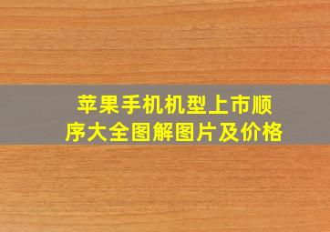 苹果手机机型上市顺序大全图解图片及价格