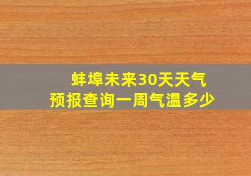 蚌埠未来30天天气预报查询一周气温多少