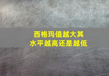 西格玛值越大其水平越高还是越低