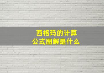 西格玛的计算公式图解是什么