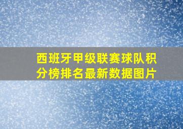 西班牙甲级联赛球队积分榜排名最新数据图片