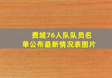 费城76人队队员名单公布最新情况表图片