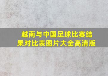 越南与中国足球比赛结果对比表图片大全高清版