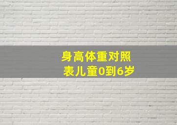 身高体重对照表儿童0到6岁