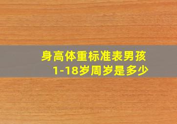 身高体重标准表男孩1-18岁周岁是多少