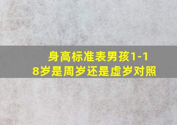 身高标准表男孩1-18岁是周岁还是虚岁对照