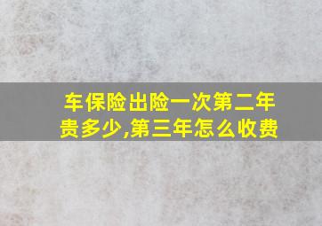 车保险出险一次第二年贵多少,第三年怎么收费