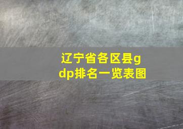 辽宁省各区县gdp排名一览表图