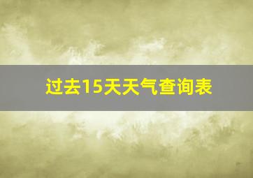 过去15天天气查询表