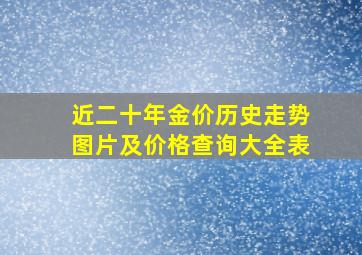 近二十年金价历史走势图片及价格查询大全表