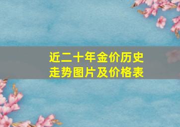 近二十年金价历史走势图片及价格表