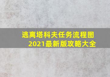 逃离塔科夫任务流程图2021最新版攻略大全