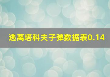 逃离塔科夫子弹数据表0.14