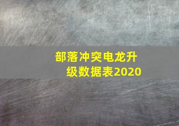 部落冲突电龙升级数据表2020