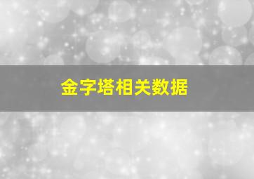 金字塔相关数据