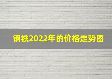 钢铁2022年的价格走势图