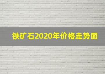 铁矿石2020年价格走势图