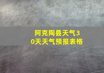 阿克陶县天气30天天气预报表格