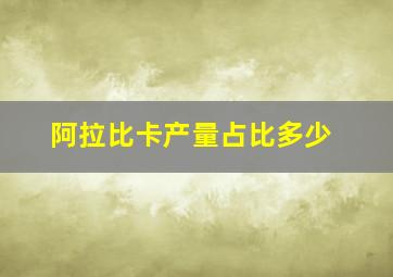 阿拉比卡产量占比多少