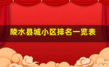 陵水县城小区排名一览表