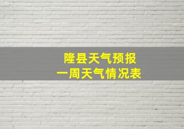 隆县天气预报一周天气情况表